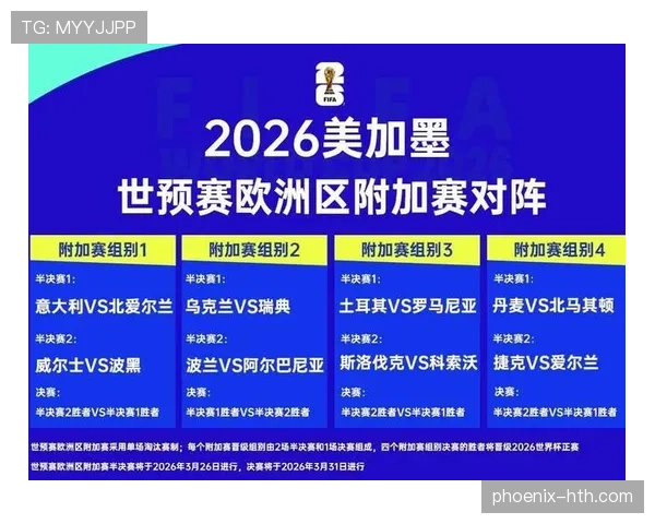 2026世界杯出线名额怎么确定 2026世界杯出线名额怎么确定